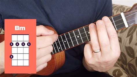 dbm ukulele chord|How To Play The Bm Ukulele Chord.